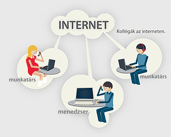 az internet azonnal pénzt keres jelölje meg a belov online kereseti értékeléseket